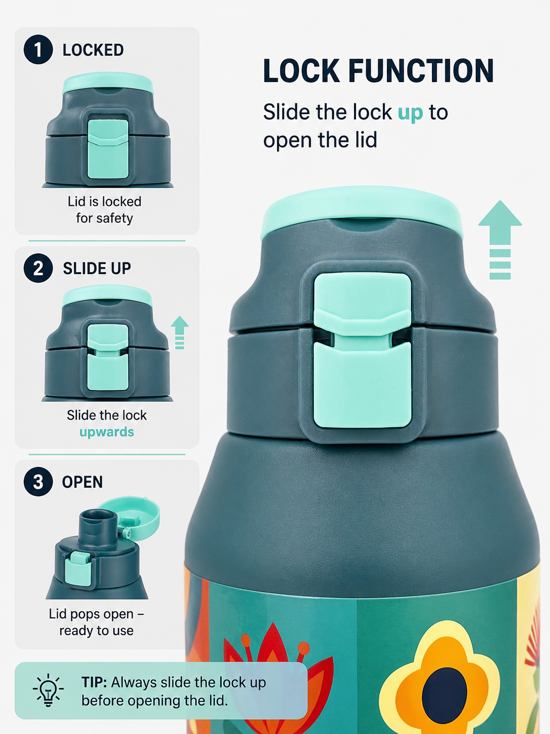 NZ Icons Insulated Water Bottle