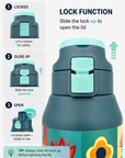 NZ Icons Insulated Water Bottle